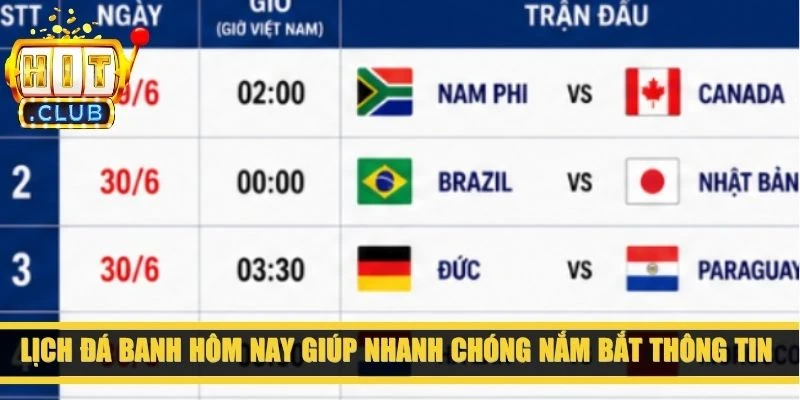 Lịch đá banh hôm nay giúp người hâm mộ nhanh chóng nắm được thông tin